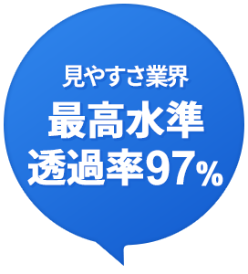 見やすさ業界最高水準透過率97%